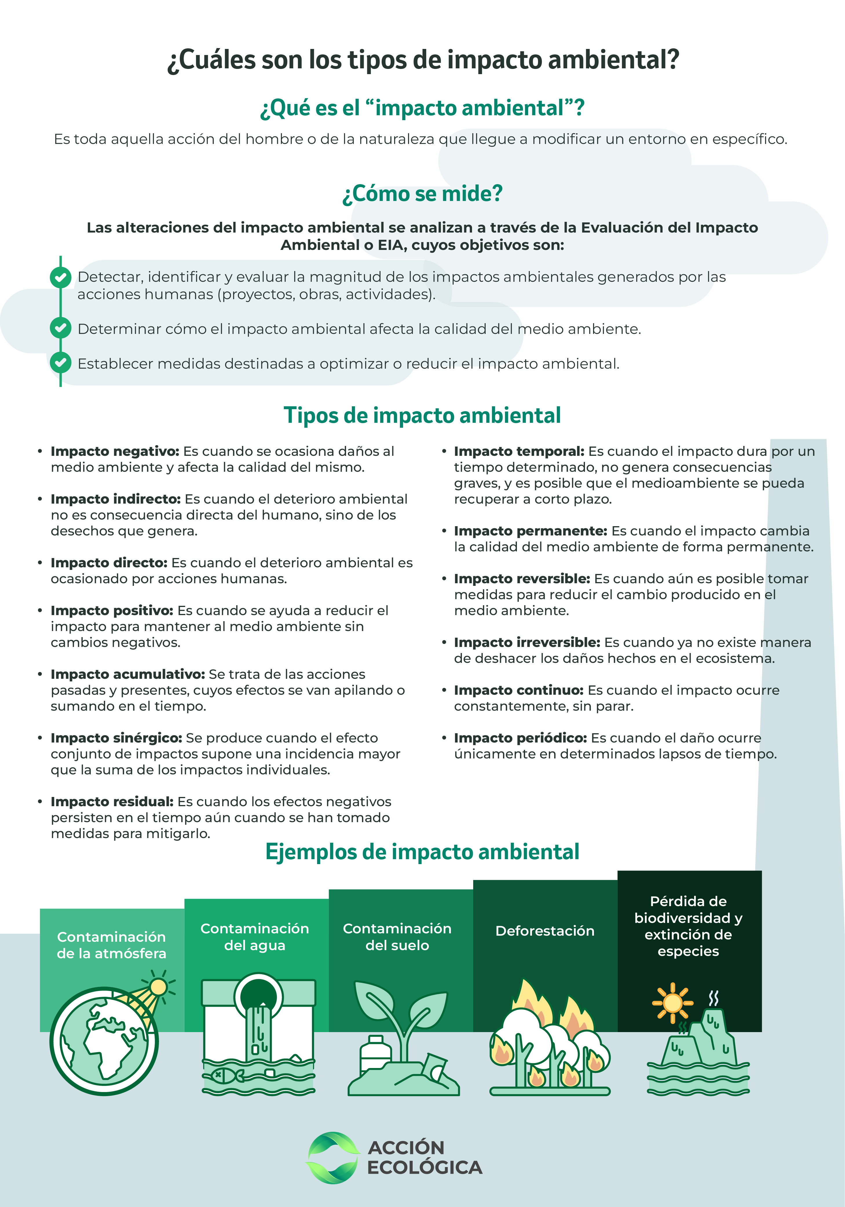 ¿Conoces Los Tipos De Impactos Ambientales?